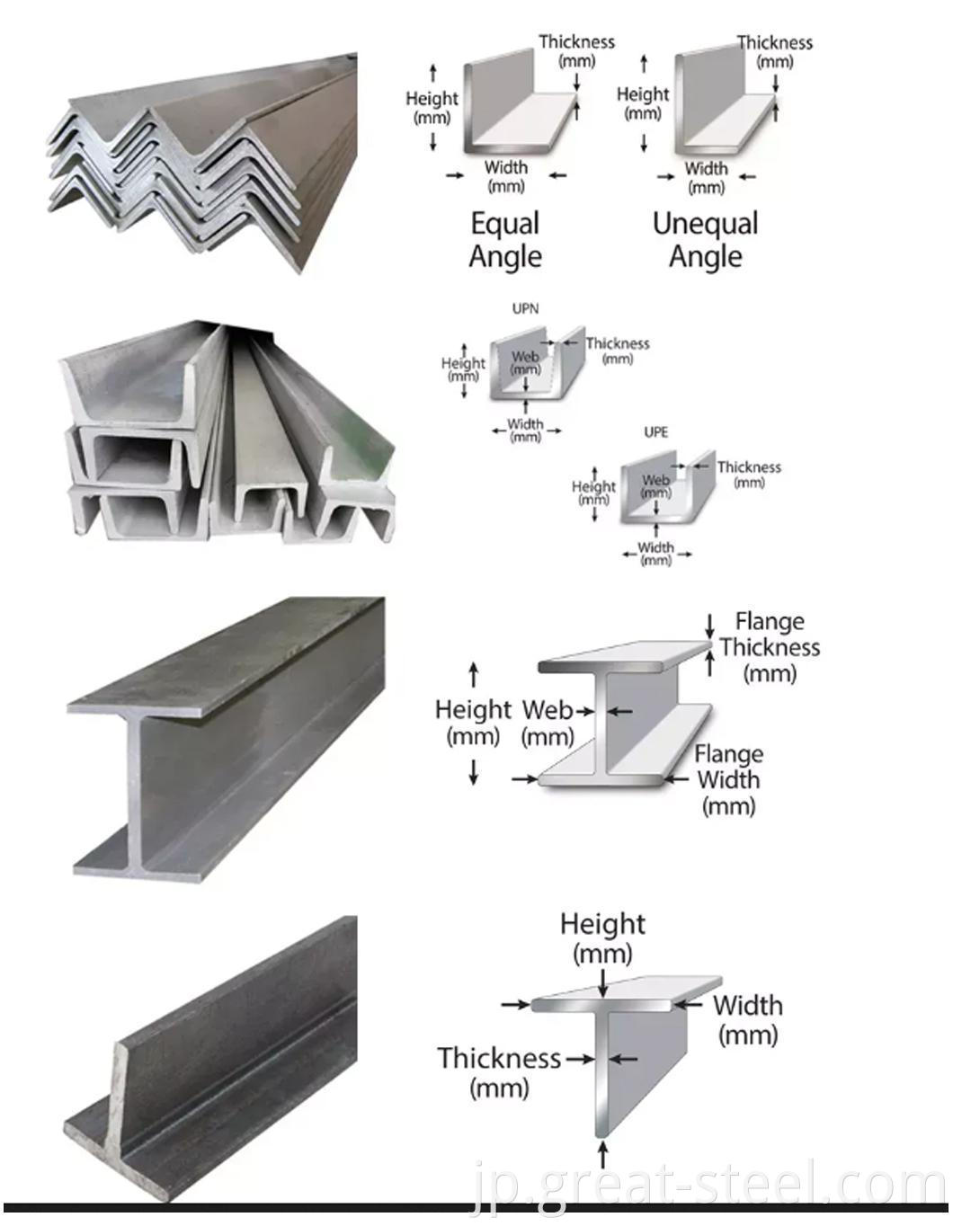 product display2